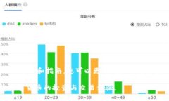 biao ti/biao tiTokenim钱包转账没有转账记