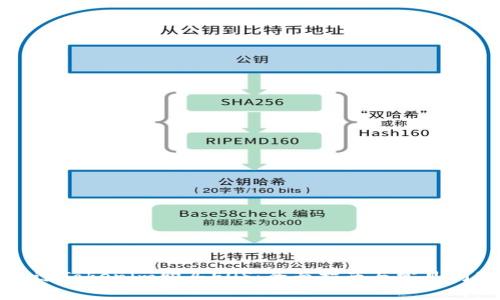 如何通过Tokenim购买EOS:全面指南与常见问题解答
