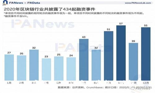 MISS虚拟币:2023年投资新机遇解析
