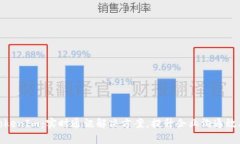TokenIm：实时通讯解决方案，提升企业