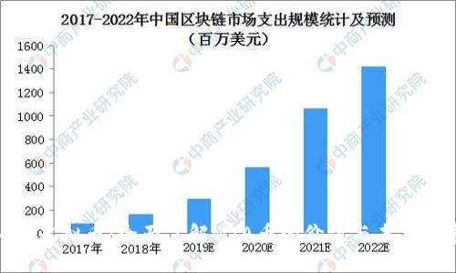 MTA虚拟币:全面了解MTA币的价值与未来发展