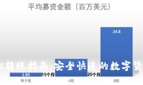 Tokenimeos转账指南:安全快速的数字货币交易体验
