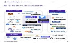 如何防止Tokenim冷钱包被盗：全面解析