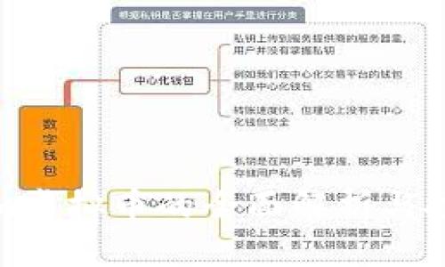 Tokenim虚拟币的全面解析与投资指南