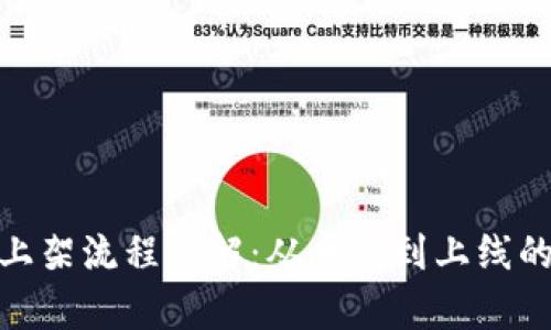 TokenIM上架流程详解：从申请到上线的完整指南