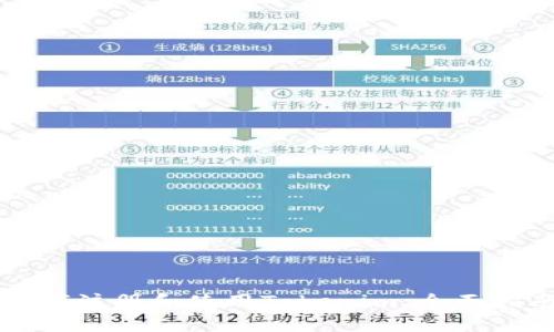 如何注册和使用Tokenim:全面指南