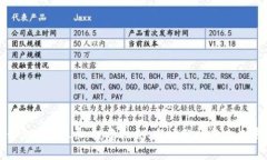 揭秘SES虚拟币：投资机会、市场分析与