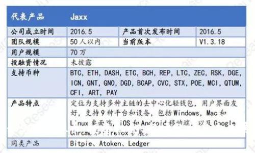 揭秘SES虚拟币:投资机会、市场分析与未来展望