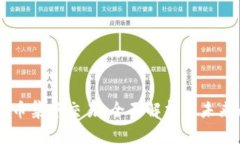 虚拟币集中交易：全面解析与未来展望