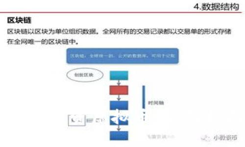 如何用12000元投资虚拟币:全面指南与实用技巧