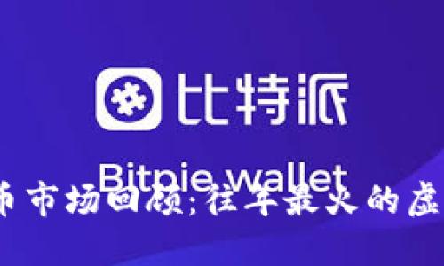 2023年虚拟币市场回顾:往年最火的虚拟货币大揭秘