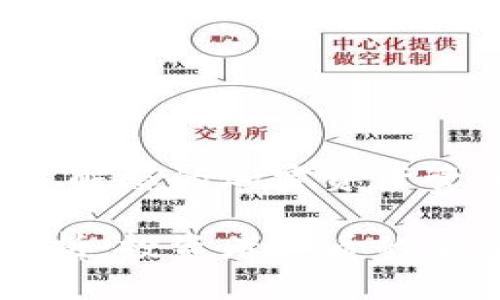 虚拟币占用余额:了解您的加密资产管理和投资影响
虚拟币占用余额解析:投资者必看的加密资产管理全指南