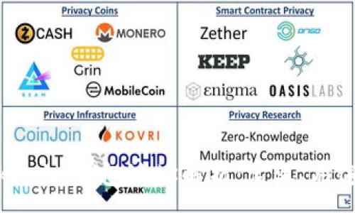 :
区块链Tokenim钱包地址解析:定义、用途与安全性