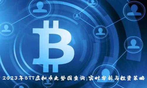 2023年BTT虚拟币走势图查询:实时分析与投资策略
