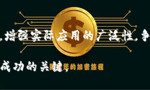    PAC虚拟币价格走势分析与未来展望  / 
 guanjianci  PAC虚拟币, PAC币价格, 虚拟货币投资, 加密货币市场  /guanjianci 

在近年来，虚拟货币市场风起云涌，各种新兴的加密货币不断涌现，其中PAC虚拟币作为一种较为活跃的数字货币，受到了众多投资者的关注。PAC（PACcoin）是一种基于区块链技术的加密货币，其理念是为了满足全球范围内的支付需求，并为其用户提供更快捷、更低成本的交易方式。本文将详细介绍PAC虚拟币的价格走势、市场分析、未来展望，及其在虚拟货币市场中的地位。

PAC虚拟币的历史与发展
PAC虚拟币成立于2018年，最初以PACcoin的名字出现，背后有一支致力于推动区块链技术应用的团队。PAC币的目标是通过降低交易成本和提高交易速度来提升用户体验。此外，PAC还希望能够通过其优秀的技术方案，解决传统金融系统中存在的一些痛点，如高手续费、交易时间慢等。自推出以来，PAC虚拟币经历了多次价格波动，这与整体虚拟货币市场的变化密切相关。

PAC虚拟币的市场现状
截至目前，PAC虚拟币的价格已经形成了一定的市场生态。尽管总体价格仍受到比特币等主流币种的影响，但PAC币已有其独特的市场定位。根据CoinMarketCap数据，PAC币的价格在过去一年内经历了显著的波动，市场周围的消息、项目进展、新的合作伙伴共建也都会对其价格产生直接影响。此外，PAC虚拟币在多个交易平台上都有交易，流动性相比一年前有了提升，用户社区也在不断壮大。

PAC虚拟币的投资前景
对于投资者来说，PAC虚拟币的前景具有一定的吸引力。但投资加密货币也需谨慎，了解市场的风险因素是关键。像其他加密货币一样，PAC的价格受市场情绪、技术进展和法规环境等多种因素的影响。随着区块链技术的不断应用以及对去中心化金融（DeFi）的关心逐渐加深，PAC虚拟币的需求也有可能会增加。若PAC团队能够持续推进技术开发、扩大市场应用，其价格在未来有望实现上行。

常见问题解答

1. PAC虚拟币现阶段的市场表现如何？
PAC虚拟币的市场表现可以通过多个维度来进行分析。目前，PAC币的市场流通量有所增长，具体来说，PAC币在多个主流交易所均可交易，这为其带来了更高的知名度和可访问性。此外，PAC币参与了一些借贷及流动性池项目，从而增加了其应用场景，进一步提升了市场吸引力。在市场表现上，PAC的价格波动较大，投资者需要关注市场动态，合理控制风险。

2. PAC虚拟币有哪些竞争对手？
PAC虚拟币在市场上并不是孤军奋战。它面临着来自多种其他加密货币的竞争，包括主流币如比特币（Bitcoin）、以太坊（Ethereum）以及稳定币如USDT（Tether）。此外，具备相似功能的支付币种如Litecoin和Ripple也对PAC形成了竞争压力。为了在竞争中脱颖而出，PAC需要不断创新技术，提高用户体验，并确保安全性和性能的稳定性。

3. PAC虚拟币的技术优势在哪里？
PAC虚拟币的技术优势主要体现在其区块链架构和交易速度上。PAC使用了一种更为高效的共识算法，不但提升了交易的确认速度，还降低了交易成本。此外，PAC的网络是在兼顾去中心化的基础上，寻求技术与实用性的平衡。通过对比其他虚拟货币，PAC在某些特定领域，如跨境支付等场景下,展现了其独特的优势。

4. 基于PAC虚拟币的投资策略该如何制定？
智能制定投资策略是成功的关键。对于PAC币的投资者，应关注市场的整体走势和PAC特有的市场案例。可以考虑采取定投的方式，分批买入以降低风险。此外，建议投资者多多关注主流财经新闻和PAC官方动态，以了解市场预期并做出及时调整。结合技术分析与基本面研究，通过数据来指导交易决策，从而实现利益的最大化。

5. 投资PAC虚拟币有哪些风险？
PAC虚拟币投资同样伴随一定风险。首先是市场波动风险，由于市场上存在大量的投机行为，价格涨跌幅度大，投资者可能随时面临亏损。其次是监管风险，各国对于加密货币的监管政策差异较大，可能会影响PAC的合法化进程。同时，技术风险也是不可忽视的，包括黑客攻击和网络安全问题。因此，投资者需具备风险意识，设定合理的止损点，降低潜在损失。

6. PAC虚拟币的未来发展方向是什么？
PAC虚拟币的未来发展方向包括提高技术水平、扩大应用场景及增强社区互动等。PAC团队正在积极开发新功能，推动技术与业务的不断迭代。此外，PAC还计划与不同行业的企业合作，增强实际应用的广泛性，争取实现更高的市场占有率。同时，通过增强用户社区的参与感，吸引更多的人关注和投资PAC虚拟币，确保其在竞争激烈的市场中保持活力。

总之，PAC虚拟币作为新兴的数字货币，未来发展潜力巨大，但同时也需要注意各类风险因素。对于投资者而言，深入了解PAC虚拟币的市场动态和团队进展，合理配置资产与风险，将是成功的关键。