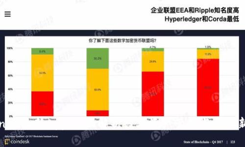 Tokenim最新App:全面解析数字资产管理与投资新方式