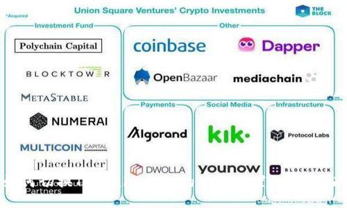 如何切换Tokenim钱包的网络设置:完整指南