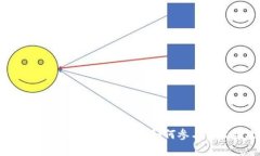 全面解析Tokenimuni空投：如何参与与收