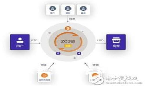 比特派与Tokenim之比较:通证管理与资产安全的两种选择