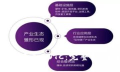 如何在Tokenim中添加DOTC：完整指南与常