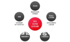 什么是Tokenim？无助记词钱包的工作原