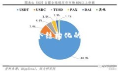 为了全面回答你关于“虚拟币钱包哪个