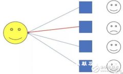 人民币贬值与虚拟货币的关联及影响分