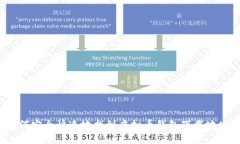 如何安全快速地找到虚拟币钱包下载地