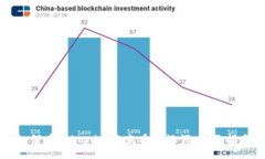 如何在Tokenim中查看助记词：全面指南