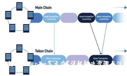 USDT误转入TokenIm怎么办?详解解决步骤与注意事项