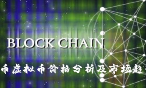 U币虚拟币价格分析及市场趋势