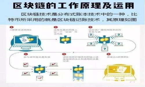 MBA课程如何与虚拟币投资结合?