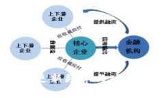 TokenIM 更新频率与版本变化详解