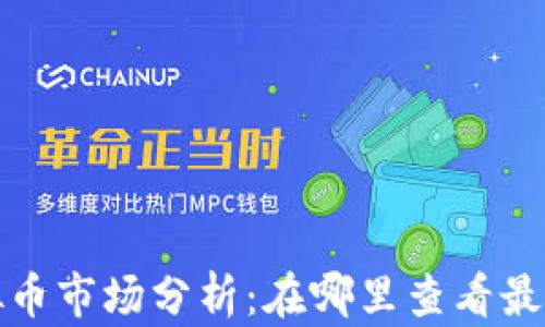 2023年虚拟币市场分析:在哪里查看最新币种动态?