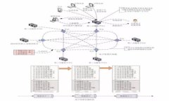将币提取到Tokenim是否能获得收益？全