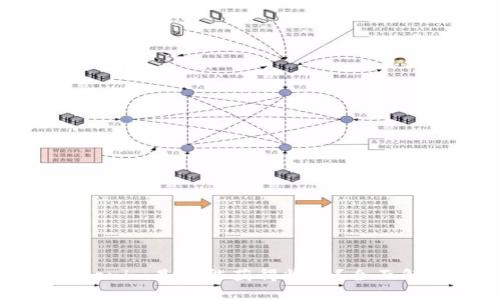 将币提取到Tokenim是否能获得收益?全面解析与投资策略