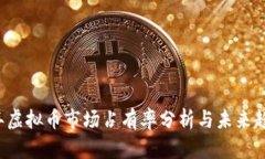2023年虚拟币市场占有率分析与未来趋