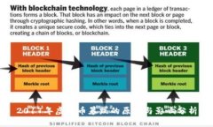 2017年虚拟币暴跌的原因与影响分析