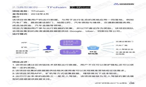 解决TokenIM转账时CPU不足的问题:完整指南与技巧