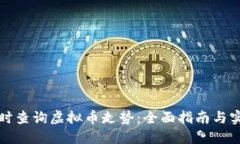 如何实时查询虚拟币走势：全面指南与