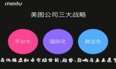 马化腾虚拟币市场分析：趋势、影响与