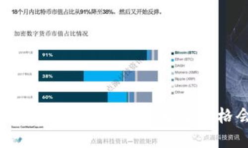 虚拟币价格波动的核心因素：为何价格会涨涨跌跌？