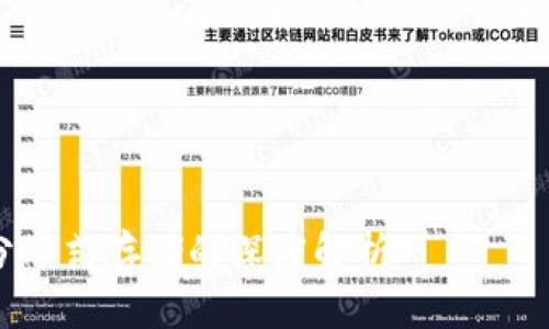注意：以下内容是一个模拟文章，并不代表网络上真实存在的内容。

文章结构：
- 
- 关键词
- 详细介绍
- 相关问题

Tokenim与IPFS分布式存储的深度解析