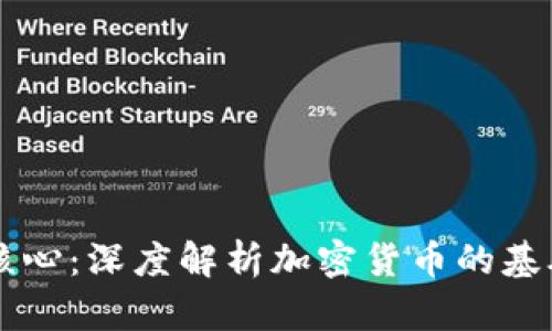 虚拟币核心：深度解析加密货币的基础与未来