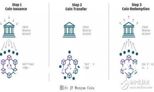 怎么在Tokenim中获取TRX：详细指南