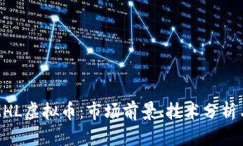 深入解析MHL虚拟币：市场前景、技术分析与投资策略
