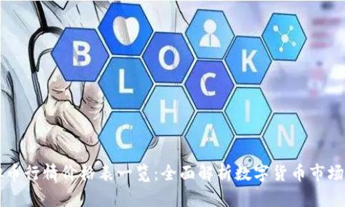 虚拟币行情价格表一览：全面解析数字货币市场动态