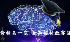 虚拟币行情价格表一览：全面解析数字