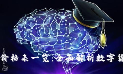 虚拟币行情价格表一览：全面解析数字货币市场动态