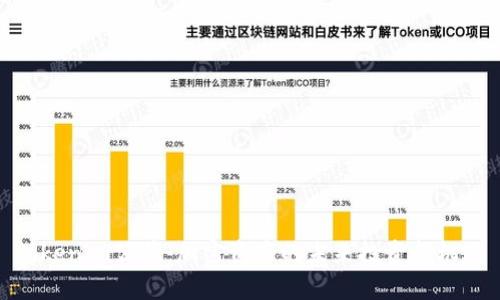 Tokenim公募：加密资产的未来投资新机遇